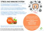 Influence of stress on immune system